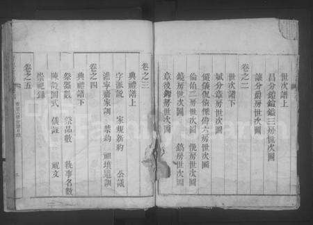 湖北曹氏梁氏族谱-曹梁宗谱 [10卷,首末各1卷](别名：黄冈曹梁七修宗谱).pdf电子版预览图2