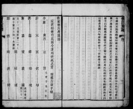 江苏曾氏族谱-海虞曾氏家谱(别名：曾氏家谱).pdf电子版预览图4