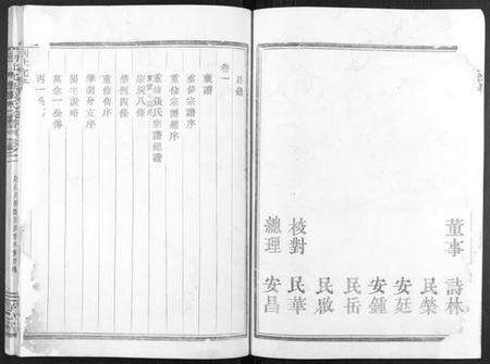 浙江张氏族谱-剡北沈岙张氏宗谱[4卷].pdf电子版预览图4