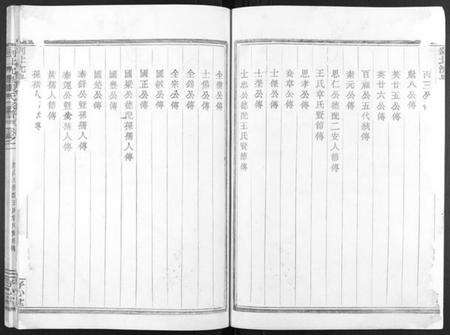 浙江张氏族谱-剡北沈岙张氏宗谱[4卷].pdf电子版预览图5