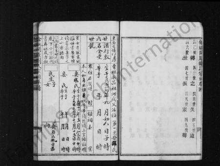 浙江刘氏族谱-刘氏草谱.pdf电子版预览图4