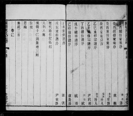 江苏陈氏族谱-陈氏宗谱 [10卷](别名：陈桥陈氏宗谱).pdf电子版缩略图