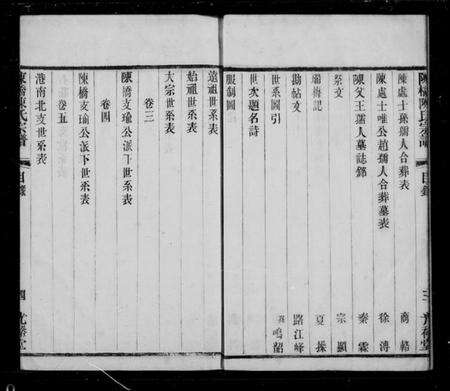 江苏陈氏族谱-陈氏宗谱 [10卷](别名：陈桥陈氏宗谱).pdf电子版预览图2