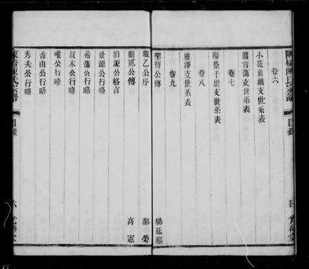 江苏陈氏族谱-陈氏宗谱 [10卷](别名：陈桥陈氏宗谱).pdf电子版预览图3