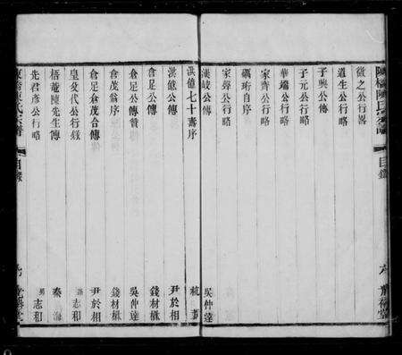 江苏陈氏族谱-陈氏宗谱 [10卷](别名：陈桥陈氏宗谱).pdf电子版预览图4