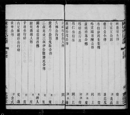 江苏陈氏族谱-陈氏宗谱 [10卷](别名：陈桥陈氏宗谱).pdf电子版预览图5