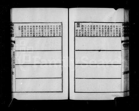 江苏陈氏族谱-润州陈氏宗谱 [7卷](陈氏宗谱).pdf电子版预览图1