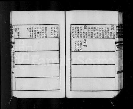 江苏陈氏族谱-润州陈氏宗谱 [7卷](陈氏宗谱).pdf电子版预览图2