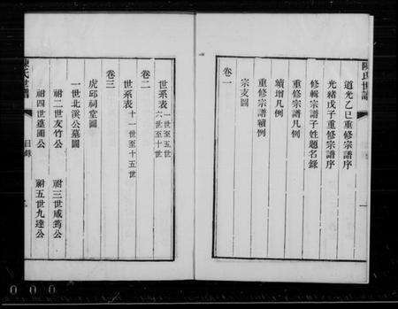 江苏陈氏族谱-颖川世谱 [4卷,首1卷](别名：陈氏世谱).pdf电子版预览图1