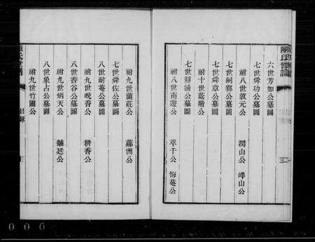 江苏陈氏族谱-颖川世谱 [4卷,首1卷](别名：陈氏世谱).pdf电子版预览图3