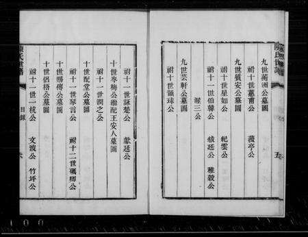 江苏陈氏族谱-颖川世谱 [4卷,首1卷](别名：陈氏世谱).pdf电子版预览图5