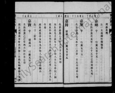 江苏陈氏族谱-陈氏家乘 [22卷](别名：石城陈氏族谱).pdf电子版预览图5