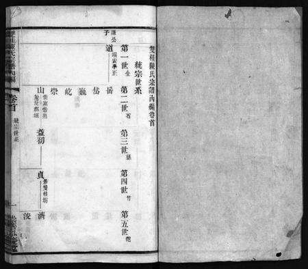 江苏陈氏族谱-双桂陈氏宗谱内编[28卷,首1卷](别名：毗陵双桂里陈氏宗谱、Shuang Gui Chen Shi Zong Pu Nei Bian、双桂陈氏宗谱内编).pdf电子版预览图1