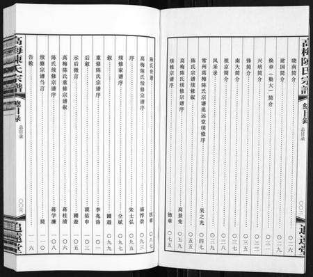 江苏陈氏族谱-高梅陈氏宗谱 [15卷](别名：Gao Mei Chen Shi Zong Pu、高梅陈氏宗谱).pdf电子版预览图3