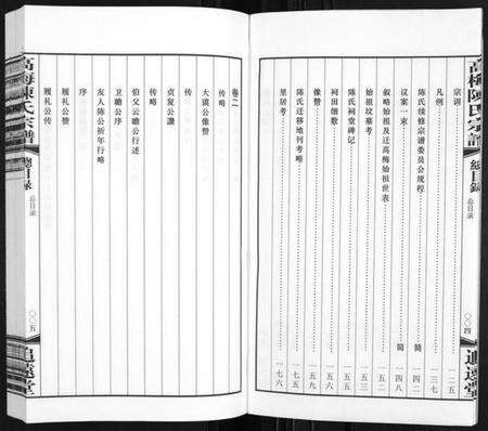 江苏陈氏族谱-高梅陈氏宗谱 [15卷](别名：Gao Mei Chen Shi Zong Pu、高梅陈氏宗谱).pdf电子版预览图4
