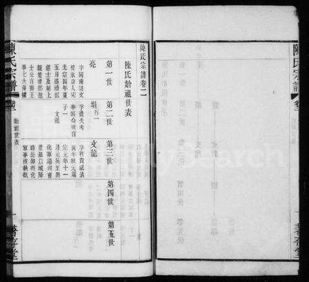 江苏陈氏族谱-阖闾陈氏宗谱(别名：陈氏宗谱).pdf电子版预览图2