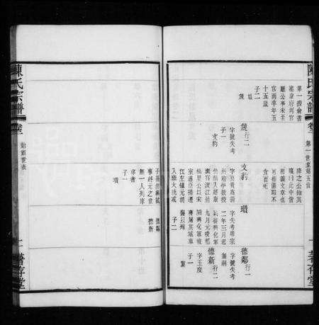 江苏陈氏族谱-阖闾陈氏宗谱(别名：陈氏宗谱).pdf电子版预览图3