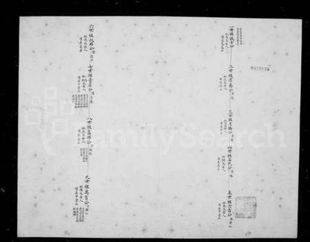 浙江余氏族谱-咸欢河沿余氏家谱 [1卷].pdf电子版预览图1