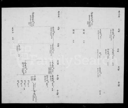 浙江余氏族谱-咸欢河沿余氏家谱 [1卷].pdf电子版预览图4