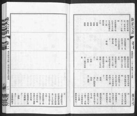 江苏陈氏族谱-陈氏宗谱 [残卷](江阴北外陈氏宗谱).pdf电子版预览图2