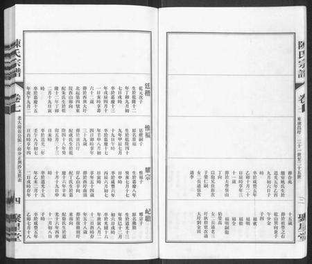 江苏陈氏族谱-陈氏宗谱 [残卷](江阴北外陈氏宗谱).pdf电子版预览图4