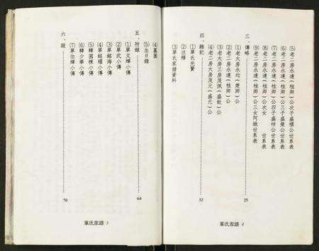 浙江单氏族谱-单氏南安堂温州市鹿城区灿庭公派家谱.pdf电子版预览图3