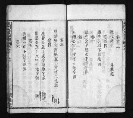 湖北陈氏族谱-冈邑莲溪义门陈氏宗谱 [6卷,首4卷](别名：Gang Yi Lian Xi Yi Men Chen Shi Zong Pu、陈氏宗谱、义门大成宗谱、江州义门陈氏宗谱、义门陈氏宗谱、冈邑莲溪义门陈氏宗谱).pdf电子版预览图5