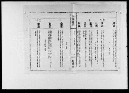 湖北陈氏族谱-松湖陈氏宗谱 [44卷,首4卷](别名：黄冈松山陈氏续编本宗谱、松湖陈氏续编本宗谱、楚黄松湖陈氏续编本宗谱、陈氏宗谱).pdf电子版预览图5