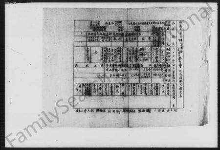 湖南费氏族谱-费姓氏族源流.pdf电子版预览图4