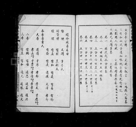 湖北陈氏族谱-陈氏宗谱 [6卷,首1卷](别名：义门陈氏联宗宗谱、黄安陈氏续修宗谱).pdf电子版预览图5