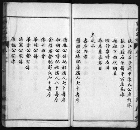 湖北陈氏族谱-陈氏宗谱[10卷](别名：陈氏宗谱、Chen Shi Zong Pu).pdf电子版预览图5