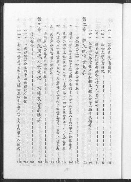江苏程氏族谱-程氏宗谱(别名：江苏省淮阴县徐溜镇江桥村程庄程氏宗谱、江苏省淮阴县徐溜镇江桥村程庄程氏宗谱).pdf电子版预览图5