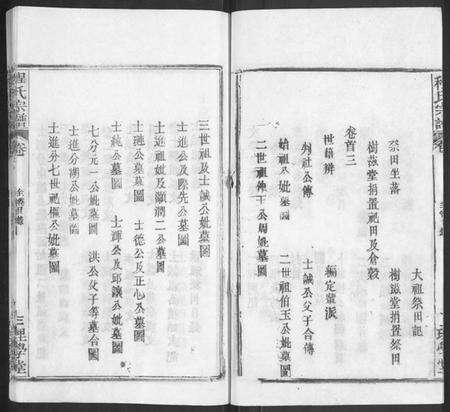 湖北程氏族谱-程氏宗谱[总目录1卷,74卷,含首5卷](别名：Cheng Shi Zong Pu).pdf电子版预览图5