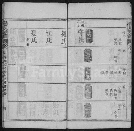 湖北程氏族谱-花山程氏宗谱 [残卷10卷](别名：花山程氏宗谱、Hua Shan Cheng Shi Zong Pu、程氏宗谱、程氏宗谱).pdf电子版预览图4