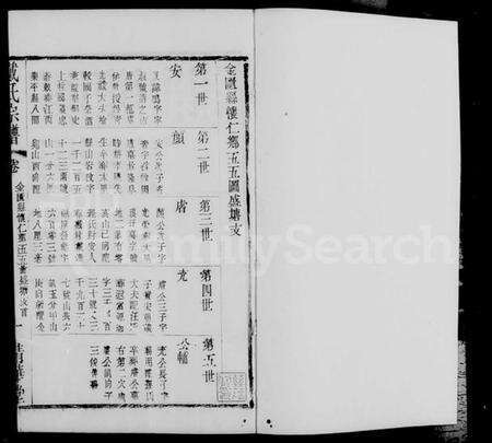 江苏戴氏族谱-锡山梁塘戴氏宗谱(别名：戴氏宗谱).pdf电子版预览图5