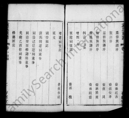 江苏袁氏族谱-毘陵袁氏族谱 [18卷](别名：袁氏族谱).pdf电子版预览图4