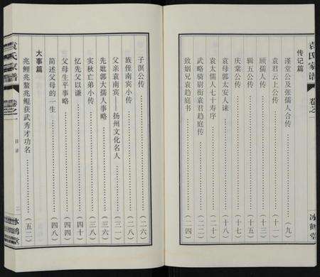 江苏袁氏族谱-袁氏分支冰鹤堂家谱 [2卷](别名：维扬江都袁氏分支冰鹤堂家谱、袁氏家谱).pdf电子版预览图4