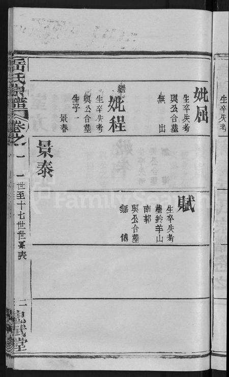 湖北岳氏族谱-岳氏宗谱 [3卷,首1卷](别名：武汉市新洲县岳氏宗谱).pdf电子版预览图5