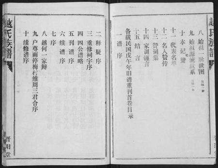 湖北越氏族谱-越氏族谱 [5卷,含首1卷](别名：Yue Shi Zu Pu).pdf电子版预览图2