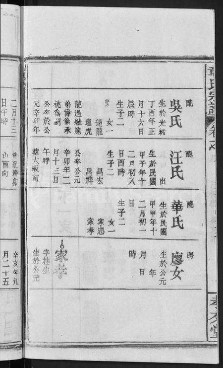 湖北章氏族谱-章氏宗谱 [14卷,首2卷](别名：Zhang Shi Zong Pu).pdf电子版预览图4