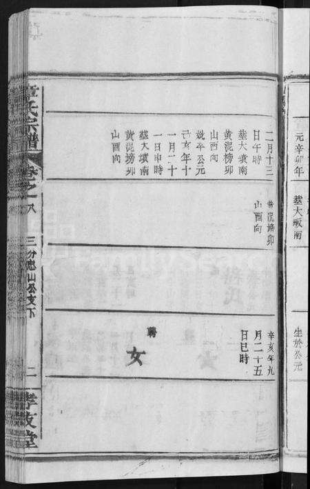 湖北章氏族谱-章氏宗谱 [14卷,首2卷](别名：Zhang Shi Zong Pu).pdf电子版预览图5