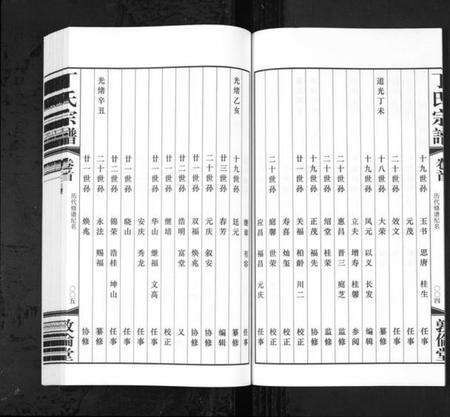 江苏丁氏族谱-华圻丁氏宗谱[25卷,首1卷](别名：Hua Qi Ding Shi Zong Pu、丁氏宗谱).pdf电子版预览图5