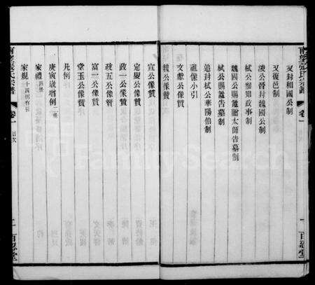 江苏张氏族谱-南望张氏宗谱 [18卷,附1卷](别名：南望张氏世谱).pdf电子版预览图5