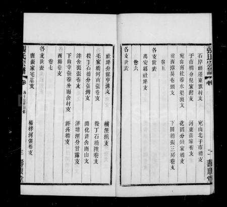 江苏张氏族谱-张氏家乘 [42卷](别名：锡山张氏统谱).pdf电子版预览图3