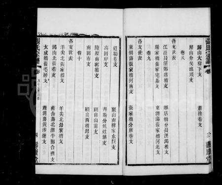 江苏张氏族谱-张氏家乘 [42卷](别名：锡山张氏统谱).pdf电子版预览图4