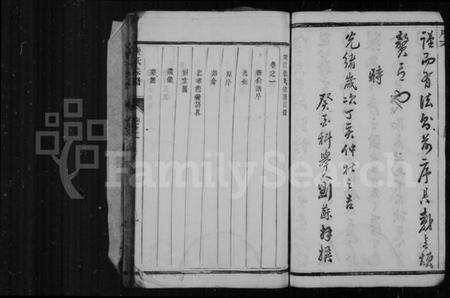 江苏张氏族谱-张氏宗谱 [20卷](别名：靖江张氏宗谱).pdf电子版预览图5