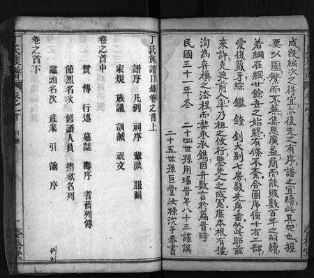 湖北丁氏族谱-丁氏族谱 [9卷,首3卷](别名：Ding Shi Zu Pu).pdf电子版预览图5