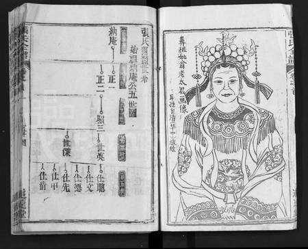 湖北张氏族谱-张氏全谱 [30卷](别名：Zhang Shi Zong Pu).pdf电子版预览图4