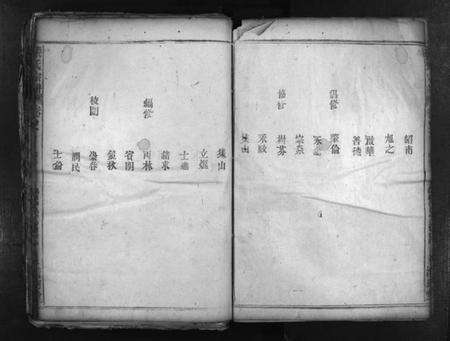 湖北张氏族谱-张氏宗谱 [13卷,含首4卷](别名：张氏合修宗谱、Zhang Shi Zong Pu、张氏宗谱).pdf电子版预览图5