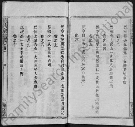 湖北张氏族谱-张氏宗谱 [13卷,首1卷](别名：Zhang Shi Zong Pu).pdf电子版预览图3